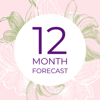 12 Month Forecast Reading