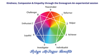 Experience the Enneagram for your Growth and deeper understanding