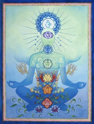 The Chakras Part 1 - Healing & Balancing