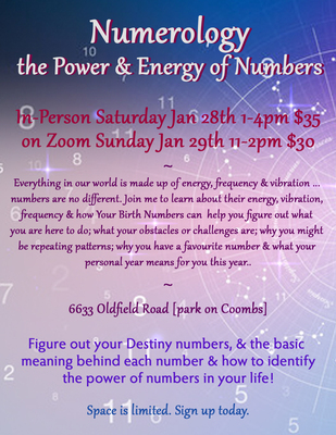 Numerology: the Power & Energy of Numbers Mini-Workshop